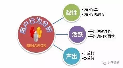 麻辣烫外卖月卖10000单怎么做到的,麻辣烫外卖如何打造爆款