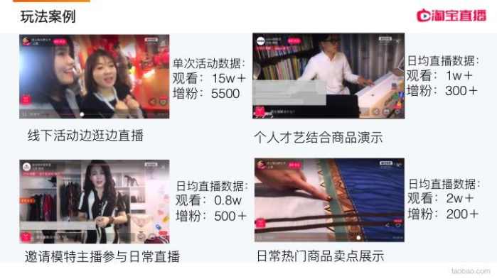 淘宝直播新手入门注意事项,新手淘宝直播入门基本知识