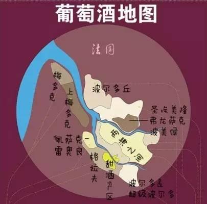 波尔多逆袭之路,波尔多葡萄酒发展过程