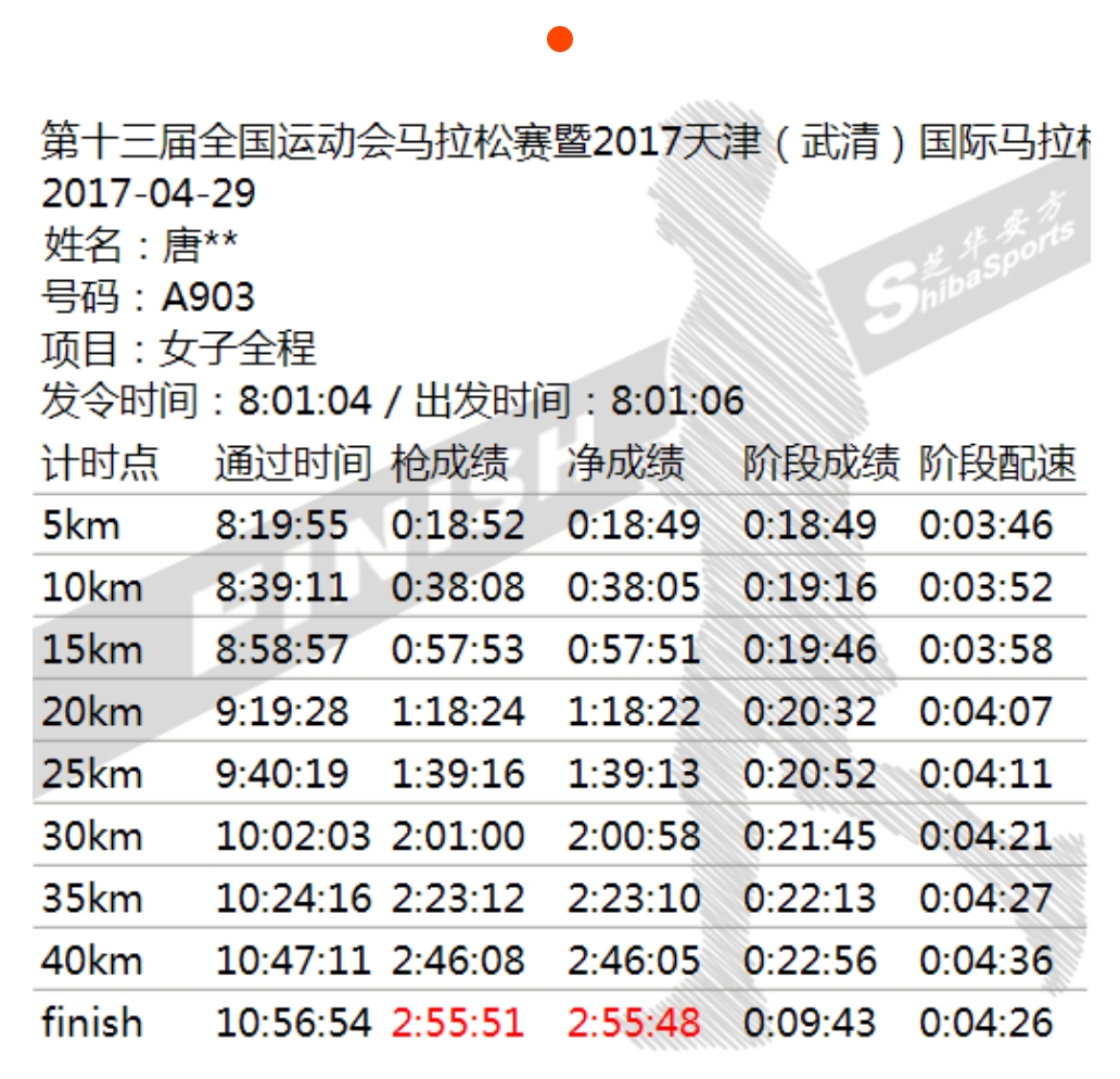唐辉马拉松运动视频,马拉松唐辉夺冠