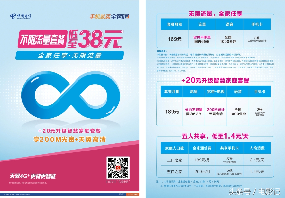 混战｜都是“不限流量”，你真知道谁家最划算？