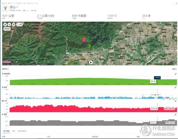 garmin佳明fenix5户外运动手表,佳明手表fenix5x徒步