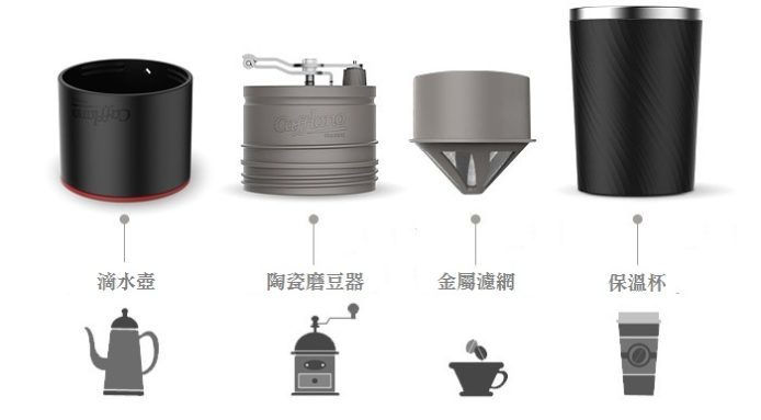3w咖啡众筹 (最大的众筹咖啡)