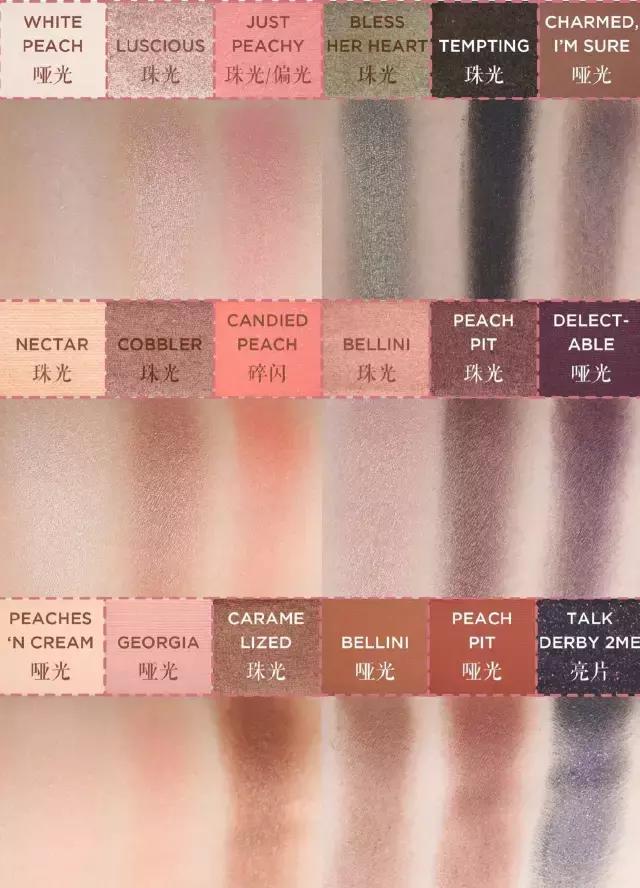 眼影盘推荐网红爆款日常妆,今年火爆的网红眼影盘你有吗