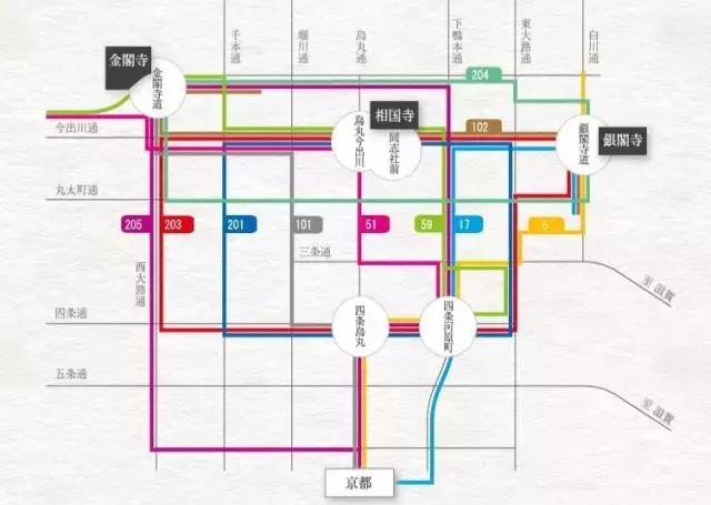 关西京都一日游攻略,日本关西旅行记录京都篇