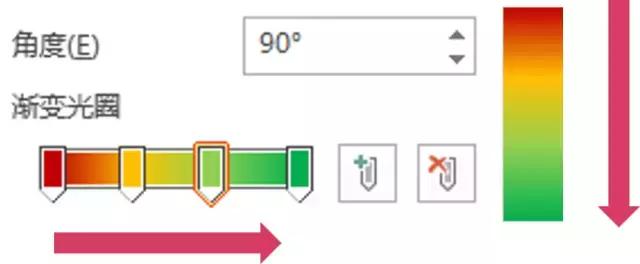 ppt科技感发布会,推荐一些科技感强的ppt背景图