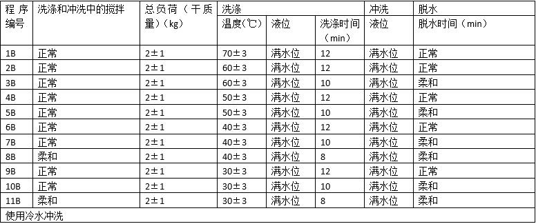 纺织品尺寸稳定性能检测