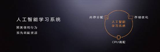 流畅不卡顿的旗舰机,用几年不卡的新机