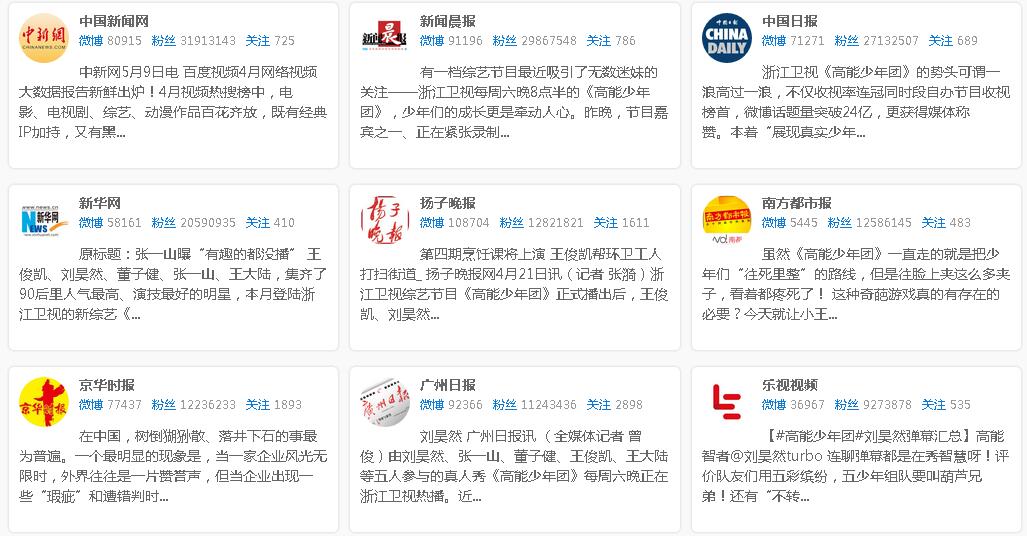 高能少年团综艺节目,高能少年团哪一期嘉宾最多