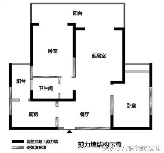 承重墙砌筑之前对砖有什么要求,砖混结构的墙怎么砌筑