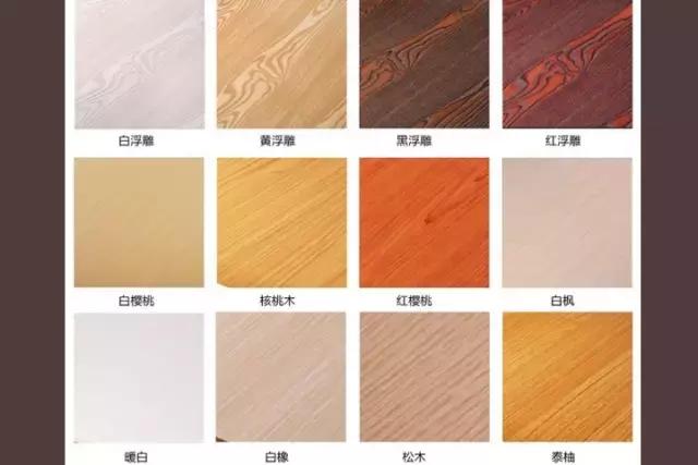 居家智慧丨定制家居板材详解之三聚氰胺板