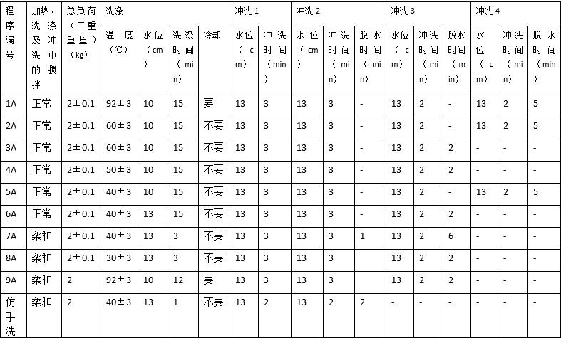 纺织品尺寸稳定性能检测