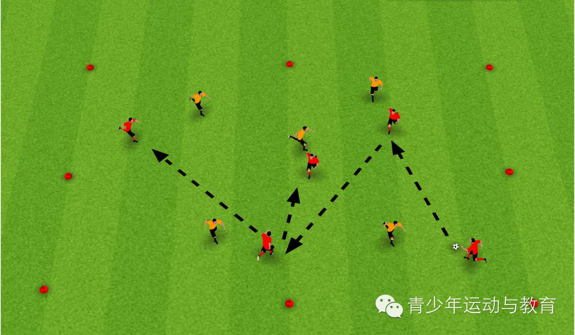 原地传球能力的训练教案,学习行进间传球教案