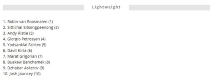 五位中国最强搏击手,昆仑决著名拳击手