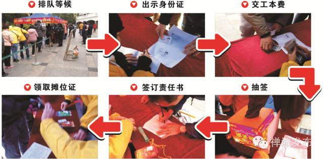 摊位怎么申请,摊位怎样申请营业执照