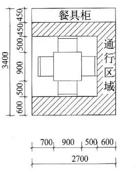 公寓户型尺寸布置图,公寓入户门标准尺寸