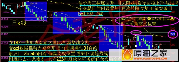 eia原油库存降幅创历史最大,eia原油库存超预期增长油价回落