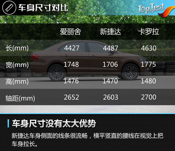 大众2019款新捷达测评车,2017款大众捷达评测