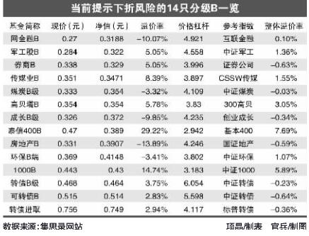体育b是多少分满分100,体育b是多少分