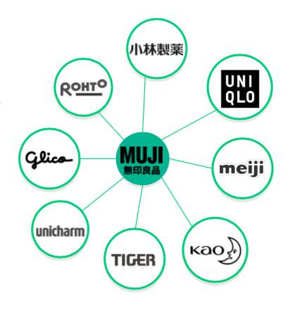 进入龙的世界｜日本人是这么给中国游客画像的……