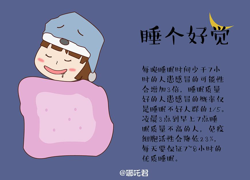 台州健康报告,台州人的素质和特点