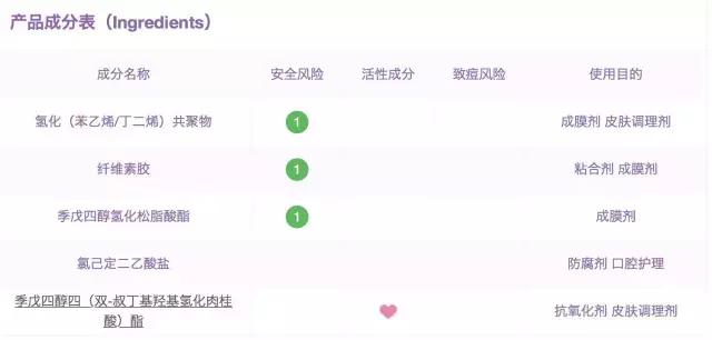 祛痘痘的痘痘贴真的有用吗,痘痘贴怎么用才不留痘坑