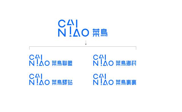 中国最“菜鸟”的LOGO来了，菜鸟网络全新品牌标识发布！