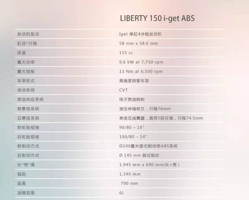 2020款比亚乔medley150liberty,比亚乔liberty150和medley150后挡泥板