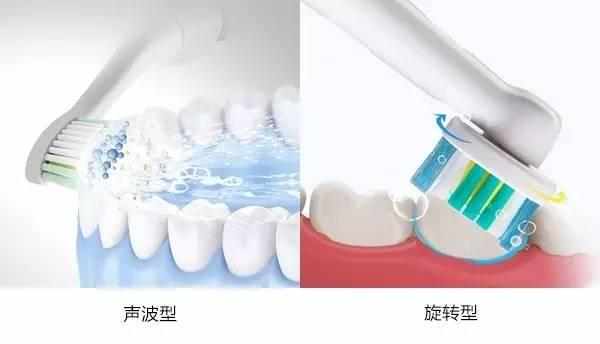 儿童电动牙刷推荐排行榜,京东电动牙刷排行榜前十名