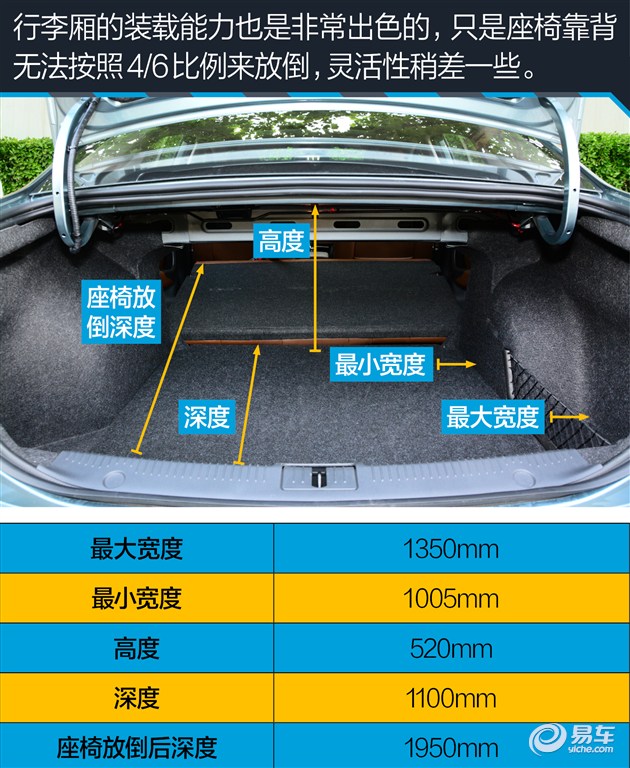 荣威i620t互联网智尊版加速测试,荣威i6max发动机