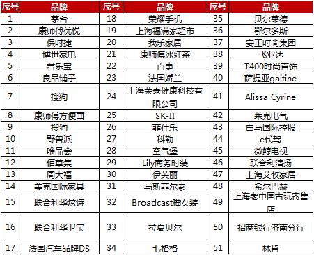 为什么欢乐颂2看不了,欢乐颂2口碑