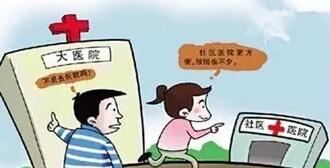 想治好白癜风先改掉这些坏习惯,白癜风自愈的最快方法问答