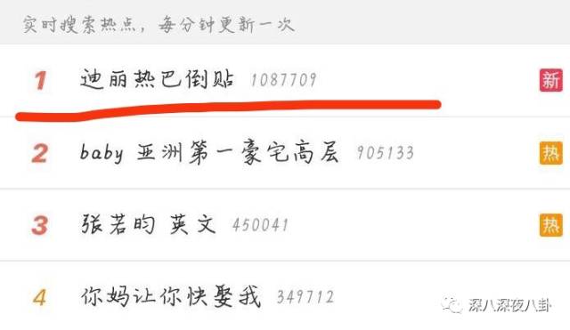 鹿晗一个点赞引发的血案，被*养包**七龙珠*规则潜**都是神马情况？
