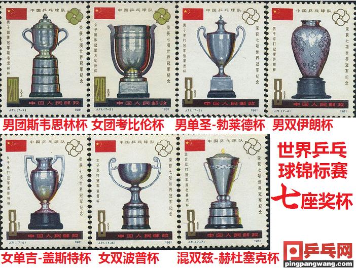 世乒赛各项冠军奖杯都是什么杯,世乒赛完美落幕