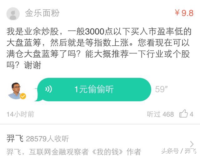 教你炒股的基本知识,炒股操作牢记6点技巧