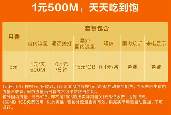 三大运营商的日租卡没法办吗,日租卡到底好不好用