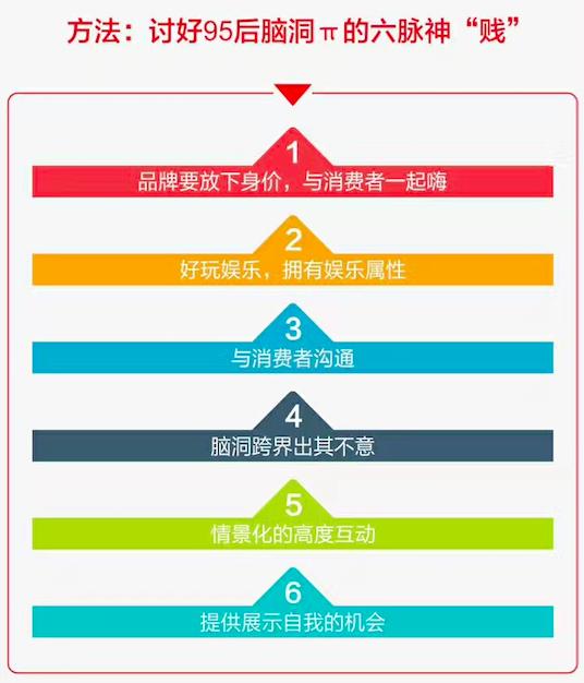 干货20分钟搞懂时态,一分钟看懂100个干货
