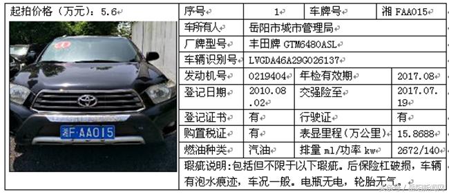 岳阳公车拍卖价目表,湖南岳阳公车拍卖