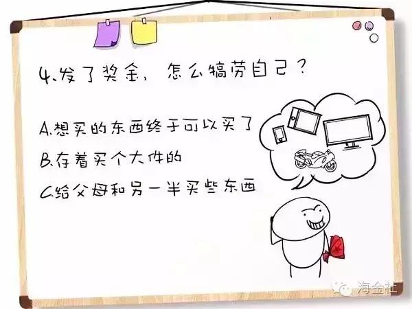 财商测试免费,财商测试题