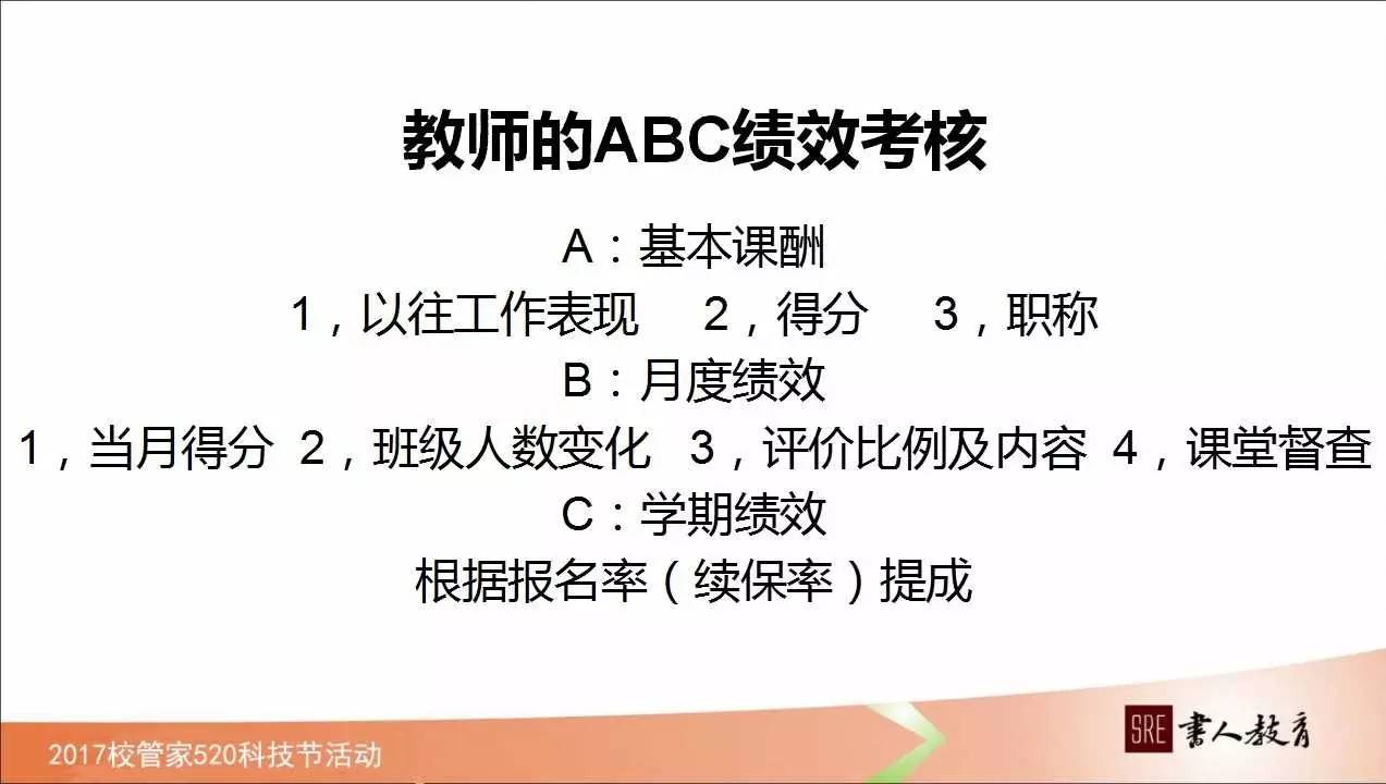 如何管理学校绩效,校管家怎么记录学生成长