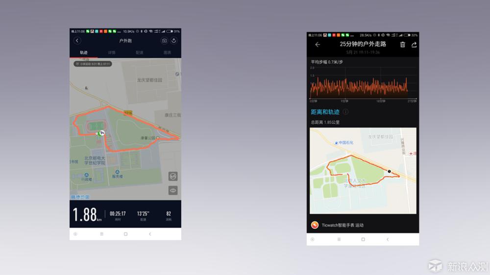 功能丰富全面，运动诚意不足ticwatchs试用体验