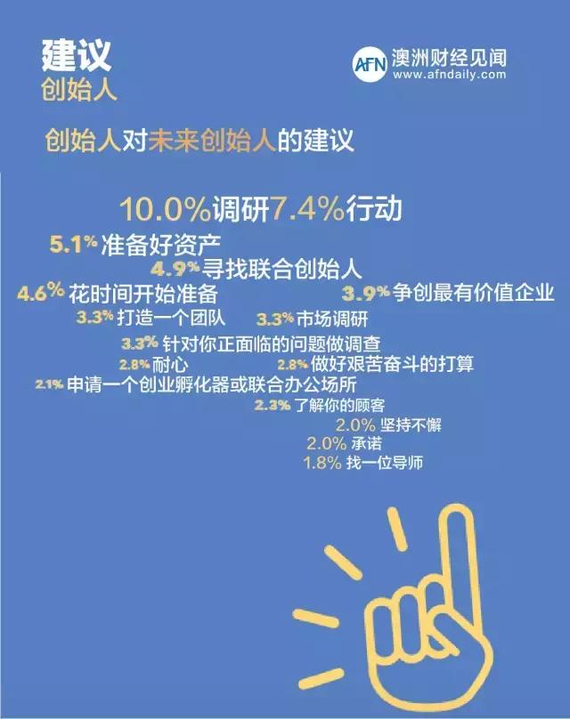 移民澳大利亚可以享受哪些福利,华人移民墨尔本靠什么生活