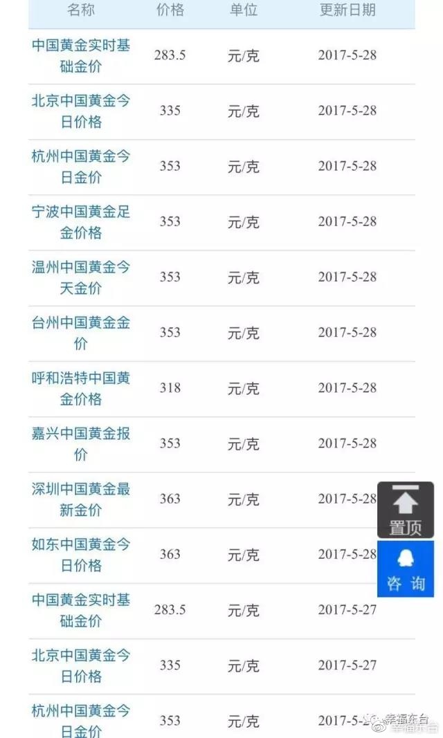 黄金貔貅网红款,黄金貔貅真假最简单的鉴别方法