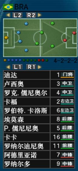 实况足球8国际版最强妖人阵容,足球记忆第八名