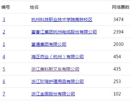 全家天天这里吃，水产都要亲自买，在这里吃饭会不会太有口福？