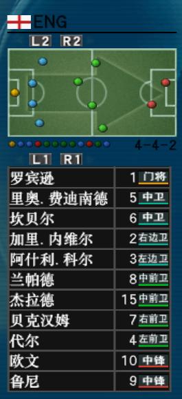 实况足球8国际版最强妖人阵容,足球记忆第八名