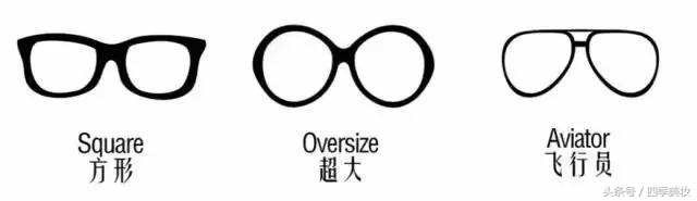 墨镜女款2022款网红款爆显脸小款,墨镜显脸小正品防紫外线