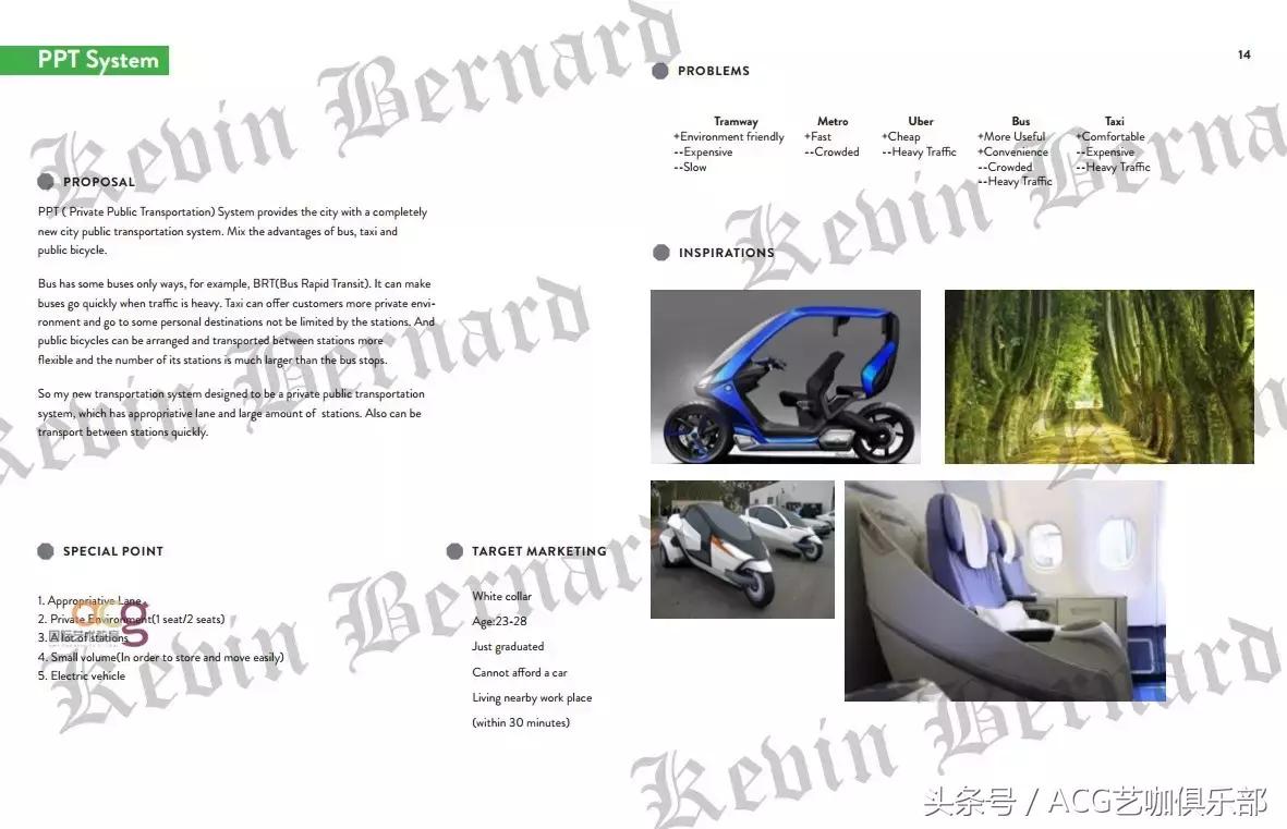 工业设计作品集在线制作,工业设计作品集如何命名