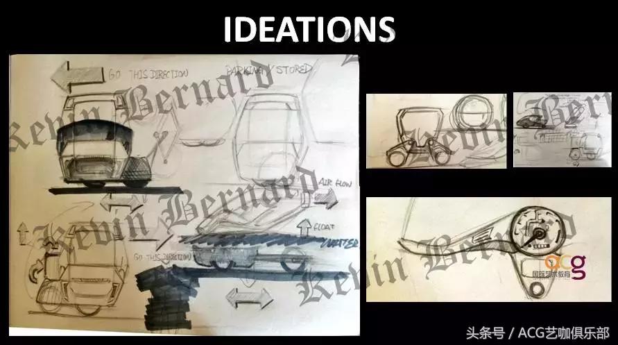 工业设计作品集在线制作,工业设计作品集如何命名