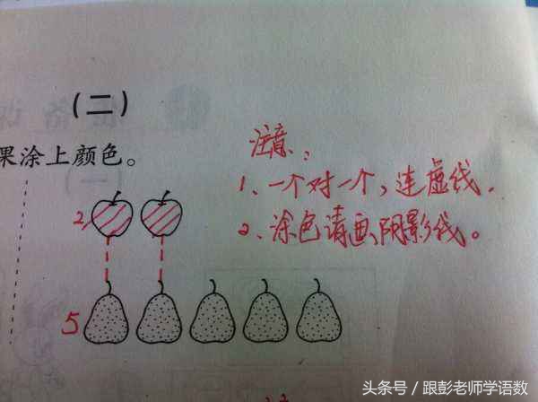 小学数学易错题集整理的最好方法,小学数学错题集整理模板